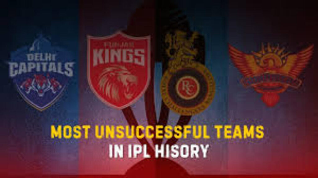 Most Unsuccessful IPL Teams